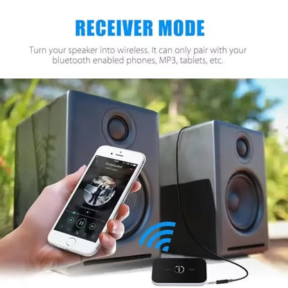 Aimery Bluetooth 5.0 2-in-1 Wireless Audio Adapter, Black, 3.5mm AUX, Bluetooth Transmitter & Receiver for Home Stereo, Headphones, Speakers, Airplane, PC, Car
