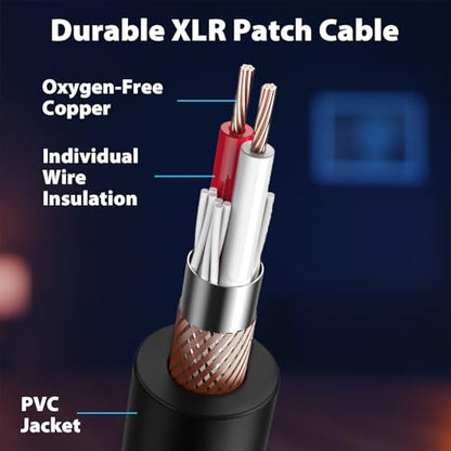 XLR to 1/4 Cable, XLR Male to 6.35mm TRS Quarter Inch, 10 FT | Balanced Mic Cable to 1/4 Inch Male, Oxygen-Free Copper, Nickel-Plated Connector w/ PVC Jacket – for Speaker Amplifier