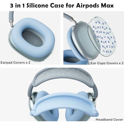 for AirPods Max Headphones Blueberry Ear Covers for AirPods Max 2 - color: Blueberry B/Blue