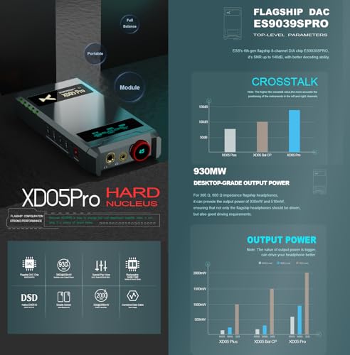 xDuoo XD05 Pro Portable DAC & Balanced Headphone Amplifier - Replaceable DAC and OP Card, Output Power reaches 2000mW