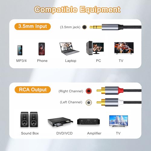 RCA to 3.5mm Aux Cable Braided, 4FT RCA to Aux Headphone Cable for Speaker, Subwoofer, Stereo Audio Cord