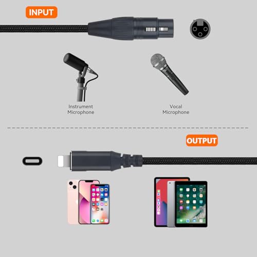 XLR to i-Phone Microphone Cable 6.6FT,XLR Female to Lighting Mic Link Converter,for Microphones or Recording Karaoke Sing,Compatible with i-Phone 14/13/12 pro max, i-Pad 9/8/7
