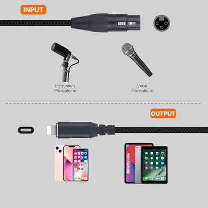 XLR to i-Phone Microphone Cable 6.6FT,XLR Female to Lighting Mic Link Converter,for Microphones or Recording Karaoke Sing,Compatible with i-Phone 14/13/12 pro max, i-Pad 9/8/7