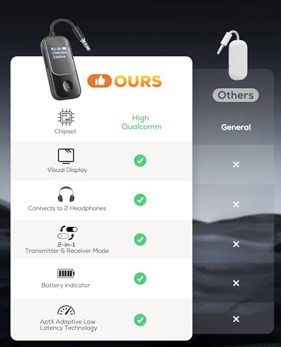 Nulaxy 2-in-1 Airplane Bluetooth Transmitter Receiver Adapter with Screen, 3.5mm AUX Supports 2 Headphones/AirPods, Qualcomm Chip Low Latency, 20H Playtime for TV Car Treadmill Home Stereo, Black - color: Black