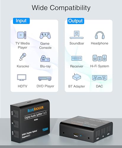 BlueRigger Digital Optical Audio Splitter (1x5 Active Toslink Splitter) - size: 1x5, style: Active