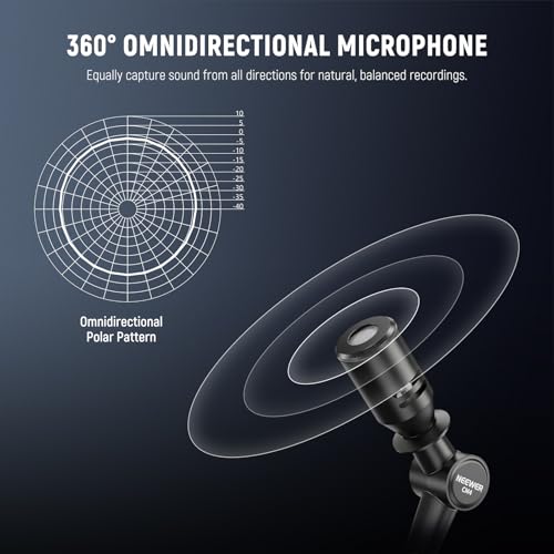 NEEWER 3.5mm TRS Omnidirectional Mini Microphone for DSLR Camera Recorder Vlog Podcast Interview, Compatible with Rode Wireless GO II DJI Mic CM28 CM31 Transmitter, CM4 - style: CM4 Mic