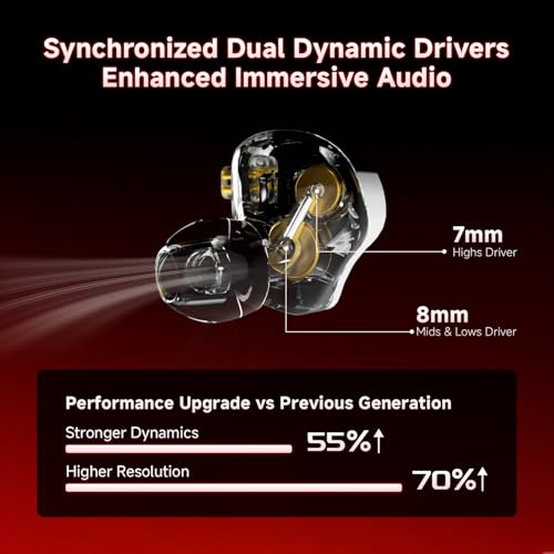 CCA Falcon 2 DD in Ear Monitor, Immersive Stereo Gaming Earbuds, HiFi Noise Isolating in Ear Headphones, Crystal Clear & Deep Bass IEMs for Gamers Singers Musicians Audio Engineers - color: Black