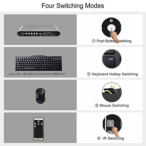 2 Computers 2 HDMI Monitors Matrix Automatic KVM Switch 4K@60Hz, Hotkey Switching, EDID, Digital Display and Aluminum Shell, USB 3.0 Hub Audio Microphone with Cables - style: 2 PCs 2 HDMI Monitors Matrix