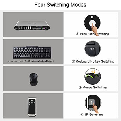 2 Computers 2 HDMI Monitors Matrix Automatic KVM Switch 4K@60Hz, Hotkey Switching, EDID, Digital Display and Aluminum Shell, USB 3.0 Hub Audio Microphone with Cables - style: 2 PCs 2 HDMI Monitors Matrix