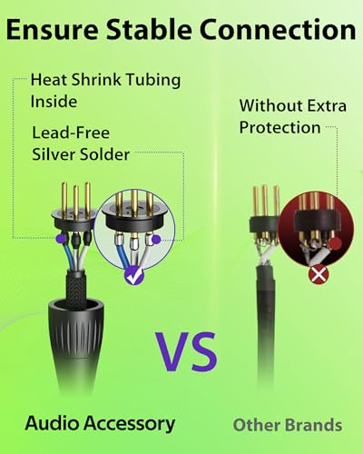 XLR Cables 15 Feet, Professional Gold-Plated Rean Connectors from Neutrik, Kevlar-Reinforced Nylon Braided Microphone Cable, Mic Cable, Durable Shielded and Balanced XLR Male to Female Cord | Neutrik REAN Gold-Pin Connector, Kevlar-Reinforced Heavy Duty N