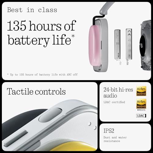Nothing Headphone (a) 2026 New, Adaptive Active Noise Cancelling Headphones, Wireless Over Ear Bluetooth 5.4 ANC Headset with LDAC Hi-Res, 5 HD Mics Ultra Bass via APP, 135 Hours Playtime, White - color: White