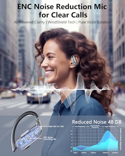 Hsility Wireless Earbuds 120H Playtime Bluetooth 6.1 Ear Buds for Sports Hi-fi Stereo Headset with LED Display Charging Case Earpiece for Running Workout Audifonos Retro Black
