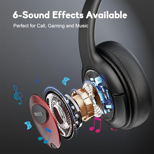 MAIRDI USB Headset with Microphone, Wired PC Headset, USB-A & USB-C Computer Headset with Mic Noise Canceling for Laptop Teams Office Work CallCenter Business Dragon Naturelly Speaking