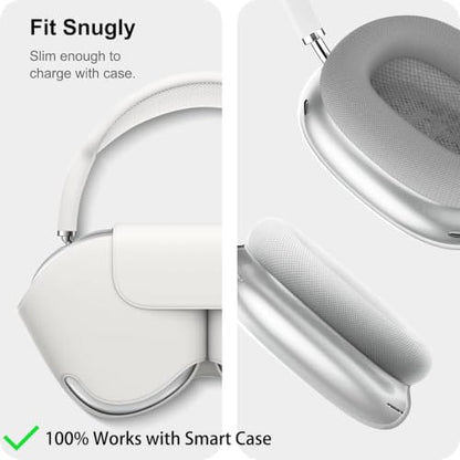 MOLOPPO Clear Case for AirPods Max 2/1 (2026/2024/2020) USB-C/Lightning | Soft TPU, Full Protection, Anti-Scratch, Transparent, Slim Fit - color: B-Clear