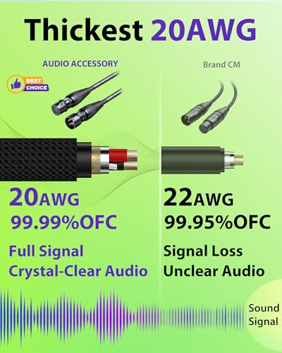 20AWG 50ft XLR Cable, Professional Gold-Plated Rean Connectors from Neutrik, Kevlar-Reinforced Nylon Braided Microphone Cable, Mic Cable, Shielded and Balanced XLR Male to Female Cord | Neutrik REAN Gold-Pin Connector, Kevlar-Reinforced Heavy Duty Nylon B
