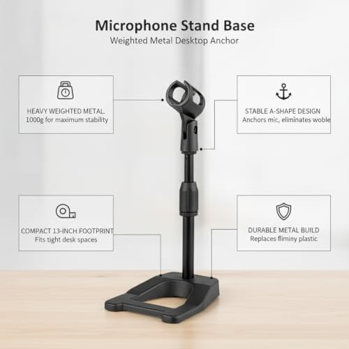 Desktop Microphone Stand Base, Heavy Weighted Metal A-Shape Anchor for Streaming and Recording, Stable 13-Inch Footprint