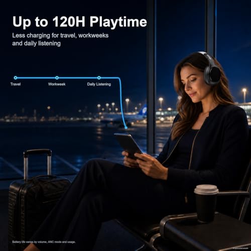 Wireless Noise Cancelling Headphones, 120H Playtime, Over Ear Headphones | 45dB Hybrid active passive noise cancelling headphones, Bluetooth 6.0, balanced sound, soft ear cups, 120H travel office