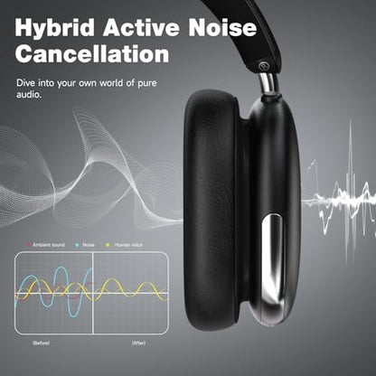 Active Noise Cancelling Headphones,Pure Bass Sound,Bluetooth 5.4 Wireless Headphones,Up to 120H Battery Life and Speed Charge,Hi-Res Audio,Transparency Mode,for Gym Cycling Work Gift(Black)