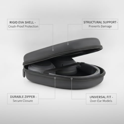 Sleek Hard Shell Design Over-Ear Headphone Case, Compact EVA Travel Protection with Secure Zipper (1 Count)