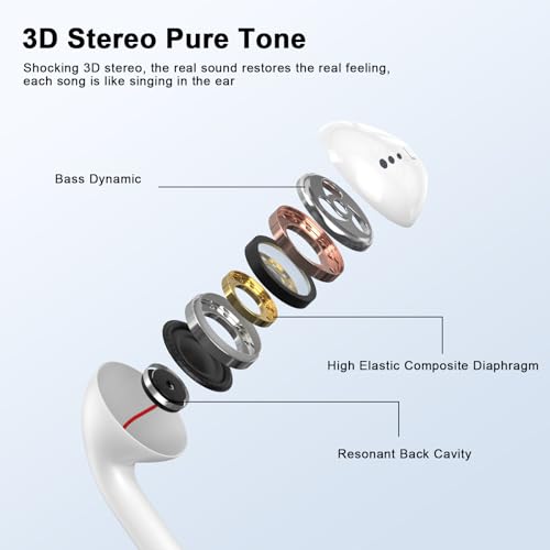 2 Pack for iPhone Headphones Wired Earbuds/Earphones with Built-in Remote to Control Music, Phone Calls, and Volume Compatible with iPhone 14 13 12 11 Pro Max XS XR X 8 7 6