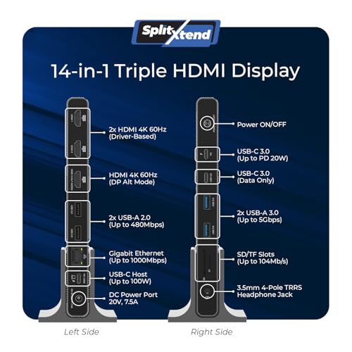 OREI DisplayLink Docking Station 3 Monitors – 3X 4K@60Hz HDMI – 6X USB (4X USB 3.0), Gigabit Ethernet, 100W PD, AUX – Triple Monitor Docking Station with Win & Mac Support | 3x 4K@60hz Multi Monitor – 6x USB, Ethernet, SD/TF, 100W PD, Audio/Mic – Laptop D