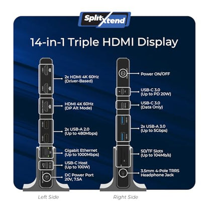 OREI DisplayLink Docking Station 3 Monitors – 3X 4K@60Hz HDMI – 6X USB (4X USB 3.0), Gigabit Ethernet, 100W PD, AUX – Triple Monitor Docking Station with Win & Mac Support | 3x 4K@60hz Multi Monitor – 6x USB, Ethernet, SD/TF, 100W PD, Audio/Mic – Laptop D