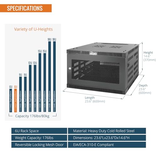 Tecmojo 6U Wall Mount Rack Cabinet, Heavy-Duty 176 Lbs High Load Capacity, 19” Enclosed Server Network Rack with Mesh Door, 23.6” Deep – Elite Collection - size: 6U/23.6in Depth/Mesh Door