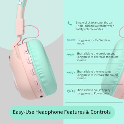 Icarer Kids Bluetooth Headphones with 85dB Volume Limiter, Bluetooth 5.4 & 20H Playtime, Ultra-Soft Foldable Over-Ear Headset with Mic, FM/TF/Wired Mode, Cute Animal Design for School Travel (Pink) - color: Pink