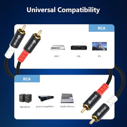 10FT RCA Cables, 2RCA to 2RCA Audio Cable, Male Stereo RCA Cord Shielded Braided for Home Theater, HDTV, Amplifiers, Hi-Fi Systems, Car Audio, Speakers - size: 3 Meters/ 10 FT
