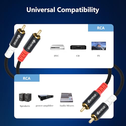 25FT RCA Cables, 2RCA to 4RCA Audio Cable, Male Stereo RCA Cord Shielded Braided for Home Theater, HDTV, Amplifiers, Hi-Fi Systems, Car Audio, Speakers - size: 7.6 Meters/ 25 FT