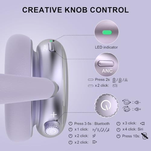 Hybrid Active Noise Cancelling Headphones Over Ear 120H Playtime - color: Purple