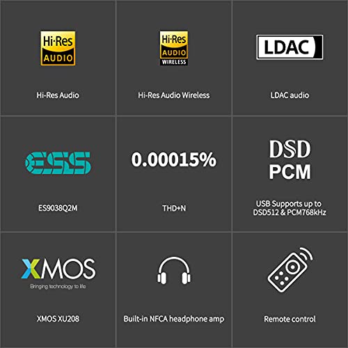 Topping DX3 Pro+ ES9038Q2M Bluetooth 5.0 LDAC Audio Decoder DSD512 DAC AMP NFCA Headphone Amplifier Pre Amplifier (Silver) - color: Silver