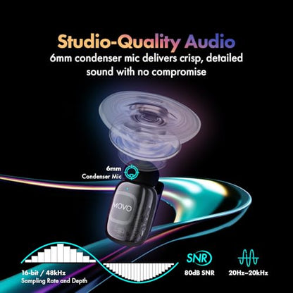 Movo NanoMic Dual USB-C Wireless Microphone for iPhone 15/16/17 and Up, Android, iPad Pro & Laptops – Wireless Lavalier Mic for USB-C Smartphones & Devices, Great for Vlogging & TikTok
