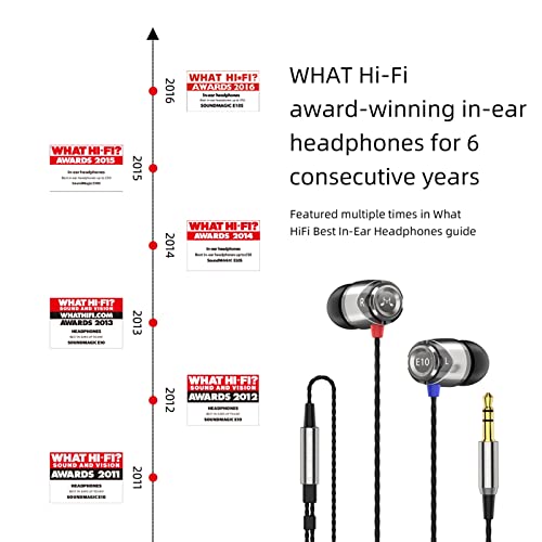 SoundMAGIC E10 Wired Earbuds, No Mic, Premium Hi-Fi, 3.5mm Jack, Gunmetal | Rich punchy bass, Full layered audio, All-metal build, Tangle-free cable, Passive noise isolation, Ergonomic comfortable fit - color: Gunmetal