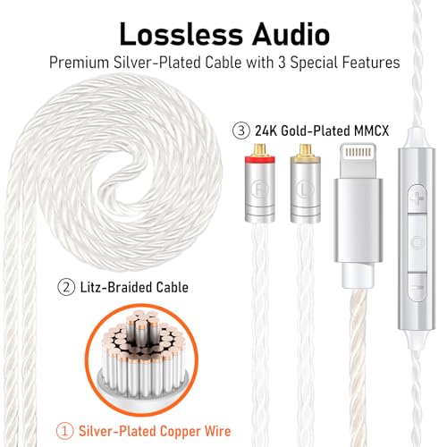 Audiovance Vibes 202ML HiFi 유선 이어버드, 아이폰 14/13/12/11/X, 프로 맥스용 | 마이크가 있는 인이어 헤드폰, 선명한 사운드, 딥 베이스, 소음 차단 이어버드, 실버 도금 코드, 편안한 핏, 케이스 - color: 2-투명