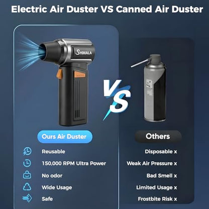 150000RPM 2 in 1 Air Duster & Vacuum, Cordless Electric Compressed Air Duster with 4 Speed & One-Click MAX, Rechargeable Air Blower for PC Car Keyboard Cleaning