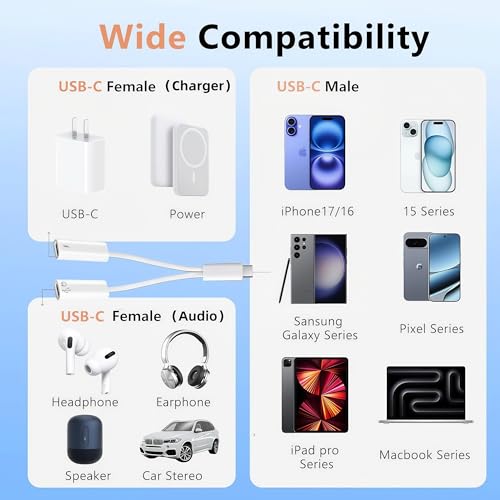 2 in 1 Usbc Splitter Aux and Charging Bundle [USB-c Splitter & USB C to 3.5mm Jack and Charger],PD 60W Fast Charging and Hi-Fi Audio,for iPhone 15 16 17/iPad Pro/Galaxy/Pixel