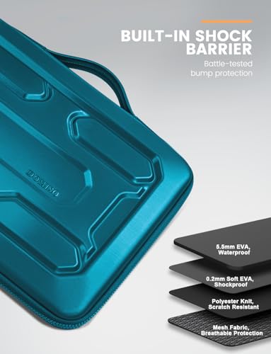 DOMISO 17.3 inch Laptop Sleeve with Handle Shockproof Waterproof EVA Protective Case for 17.3" ZBook Fury 17.3 G8/MSI GS73VR Stealth Pro/HP Envy 17.3/LG Gram 17.3"/ROG Strix GL702VS, Teal - color: Teal, size: 17.3 inch