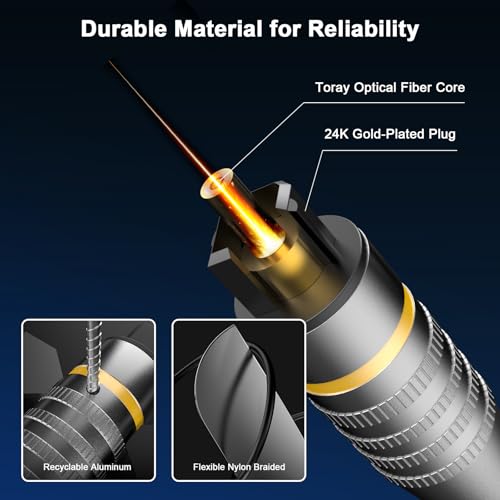 Optical Audio Cable, 1.5m/5ft Optical Cable for Soundbar | Fiber Optic Audio Cord Compatible with Samsung,Vizio, LG,Bose,Sony,Sonos,TV,Projector,DVD,Amplifier