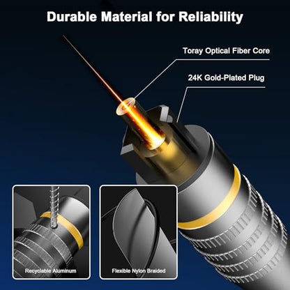Optical Audio Cable, 1.5m/5ft Optical Cable for Soundbar | Fiber Optic Audio Cord Compatible with Samsung,Vizio, LG,Bose,Sony,Sonos,TV,Projector,DVD,Amplifier