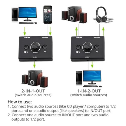 CHICHIYANG Plug and Play 3.5mm Audio Switch Switcher 1x2/2x1 Bi-Directional Switcher with Cable, High Performance