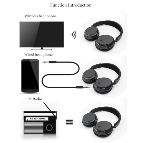 Wireless Bluetooth Headphones with FM Radio, Over-Ear Wireless Headset for TV, Computer & Phone, No Audio Delay Deep Bass Headphone Ultra-Lightweight Design for Teens & Elderly (Black)