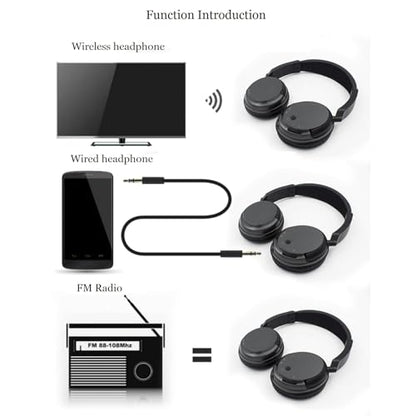 Wireless Bluetooth Headphones with FM Radio, Over-Ear Wireless Headset for TV, Computer & Phone, No Audio Delay Deep Bass Headphone Ultra-Lightweight Design for Teens & Elderly (Black)