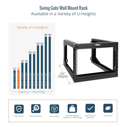 Tecmojo 6U Wall Mount Server Rack Swing Gate, Wall Mount Rack for 19in Computer/AV/Data/IT/Media Equipment, Open Frame Server Rack with 24in Depth, Square&Tapped Holes - size: 6U/24" Depth (New)