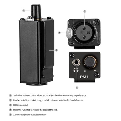 Mini HiFi Headphone Amplifier XLR to 3.5MM Audio Interface Amplifier Converter Clip Mount Portable Headphone Amplifier