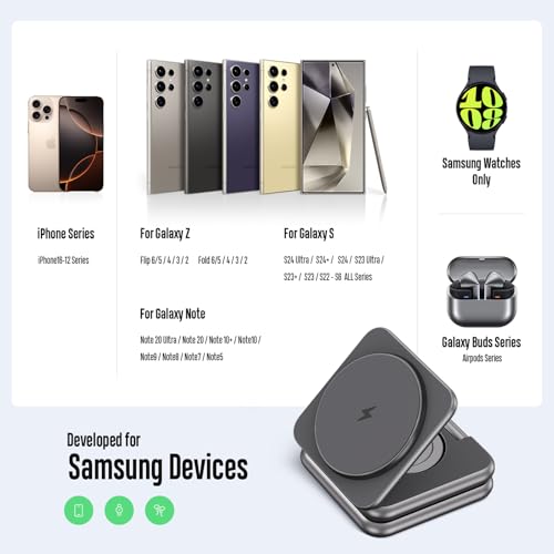 KU XIU 3 in 1 Charging Station for Samsung Phone Watch Buds | Aluminum Alloy Foldable Wireless Charger for Samsung Galaxy S26 S25 Ultra/Galaxy Buds, for Galaxy Watch Ultra 8 7 6 5 4 - color: Grey 1