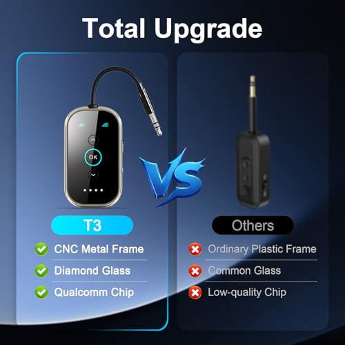 Ultra Xmagpot Bluetooth 5.4 Transmitter Receiver - CNC Aluminum & Ceramic Glass | Dual Link for 2 AirPods/Headphones | aptX Adaptive/HD Audio | Wireless Transmitter for Airplane/TV/Car/Gym