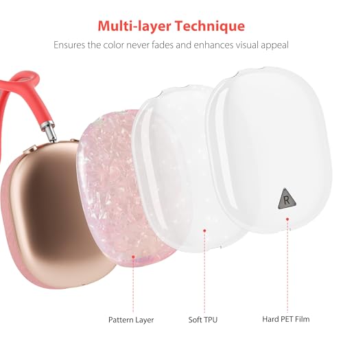 Case Cover for AirPods Max Headphone,Glitter Shell Pattern TPU Ear Cup Case,Silicone Ear Pad/Headband Protective Cover Accessories Compatible with Apple AirPods Max(2024/2020),Glitter Pink Seashell - color: Glitter Pink Seashell
