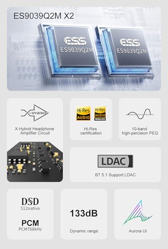 TOPPING DX5 II Hi-Res DAC & Headphone Amp Combo – Dual ES9039Q2M, X-Hybrid Amp, 10-Band PEQ, LDAC Bluetooth 5.1, 4.4mm Balanced & 6.35mm Headphone Output, Preamp Mode, 12V Trigger (Black) - color: Black
