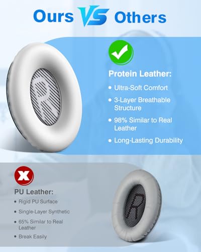 Earpads for Bose Quiet Comfort QC 35 / QC35 ii / QC25 / QC15 Headphone - color: White